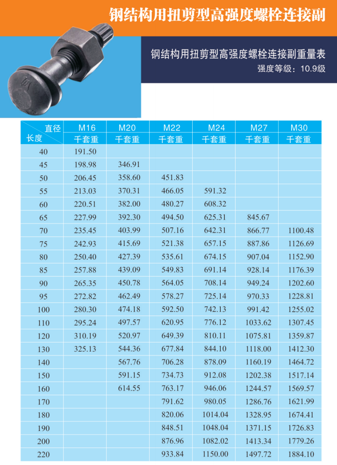 友同|江蘇友同金屬制品|江蘇友同|不銹鋼金屬軟管|不銹鋼補償器|不銹鋼伸縮節|減震器|避震器|抗震支架|成品支吊架|高強螺栓|化學錨栓