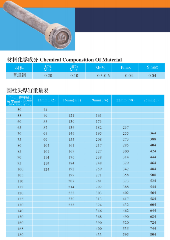 友同|江蘇友同金屬制品|江蘇友同|不銹鋼金屬軟管|不銹鋼補償器|不銹鋼伸縮節|減震器|避震器|抗震支架|成品支吊架|高強螺栓|化學錨栓