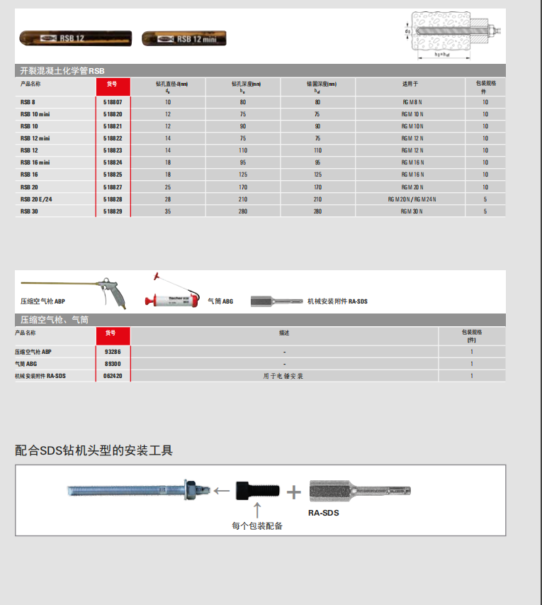 友同|江蘇友同金屬制品|江蘇友同|不銹鋼金屬軟管|不銹鋼補償器|不銹鋼伸縮節|減震器|避震器|抗震支架|成品支吊架|高強螺栓|化學錨栓