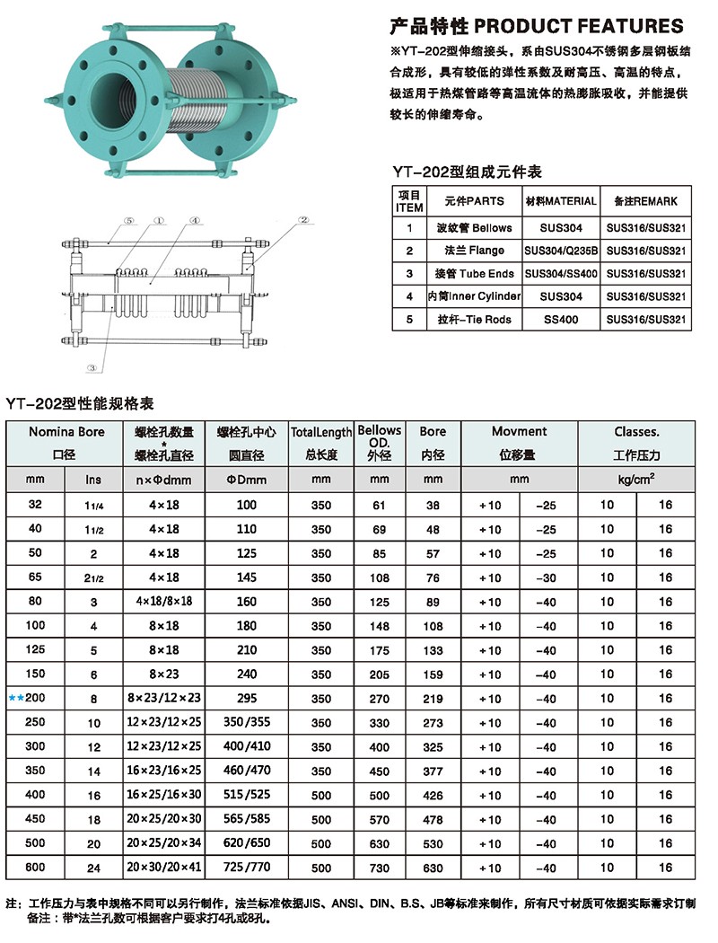 友同|江蘇友同金屬制品|江蘇友同|不銹鋼金屬軟管|不銹鋼補償器|不銹鋼伸縮節|減震器|避震器|抗震支架|成品支吊架|高強螺栓|化學錨栓