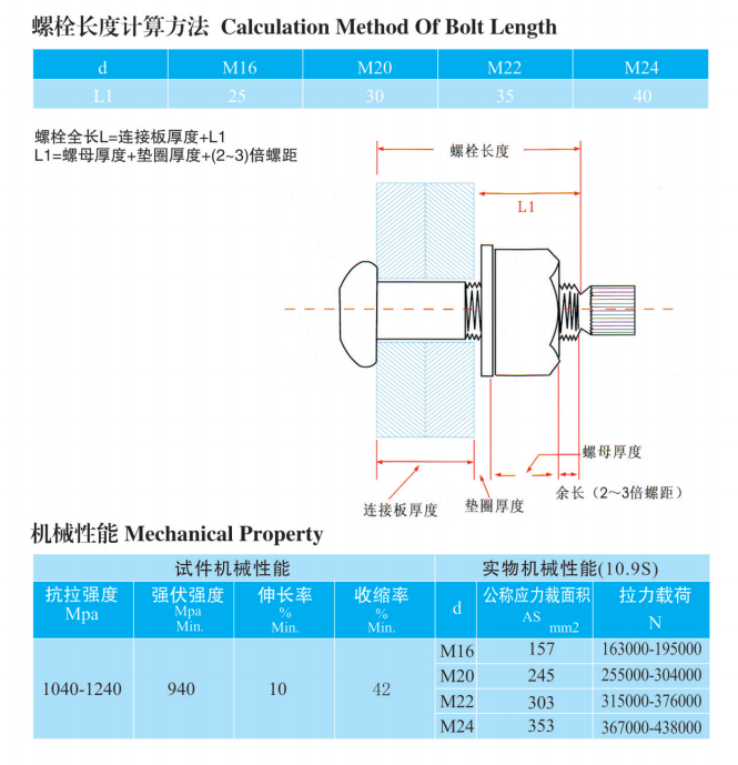 友同|江蘇友同金屬制品|江蘇友同|不銹鋼金屬軟管|不銹鋼補償器|不銹鋼伸縮節|減震器|避震器|抗震支架|成品支吊架|高強螺栓|化學錨栓