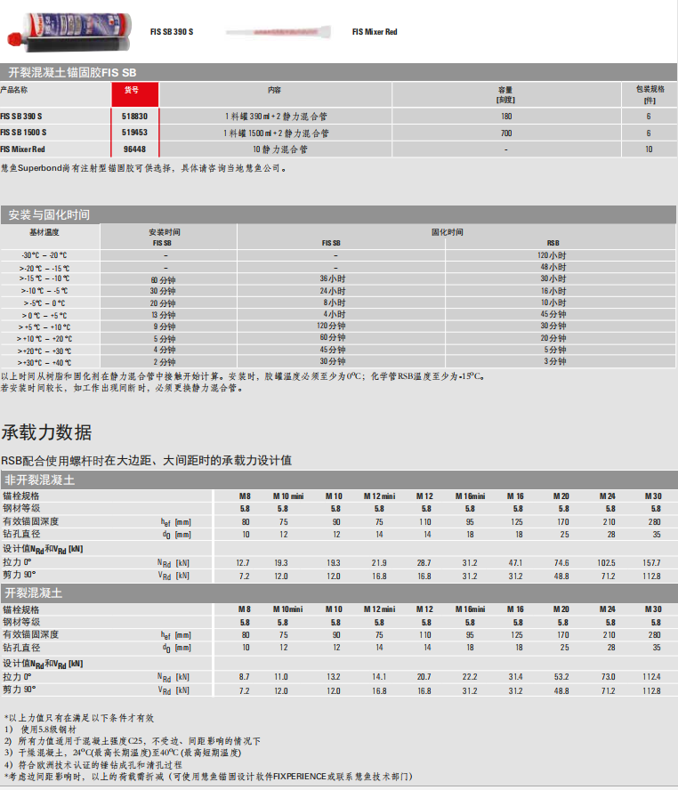 友同|江蘇友同金屬制品|江蘇友同|不銹鋼金屬軟管|不銹鋼補償器|不銹鋼伸縮節|減震器|避震器|抗震支架|成品支吊架|高強螺栓|化學錨栓