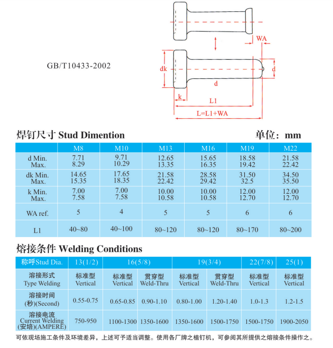 友同|江蘇友同金屬制品|江蘇友同|不銹鋼金屬軟管|不銹鋼補償器|不銹鋼伸縮節|減震器|避震器|抗震支架|成品支吊架|高強螺栓|化學錨栓