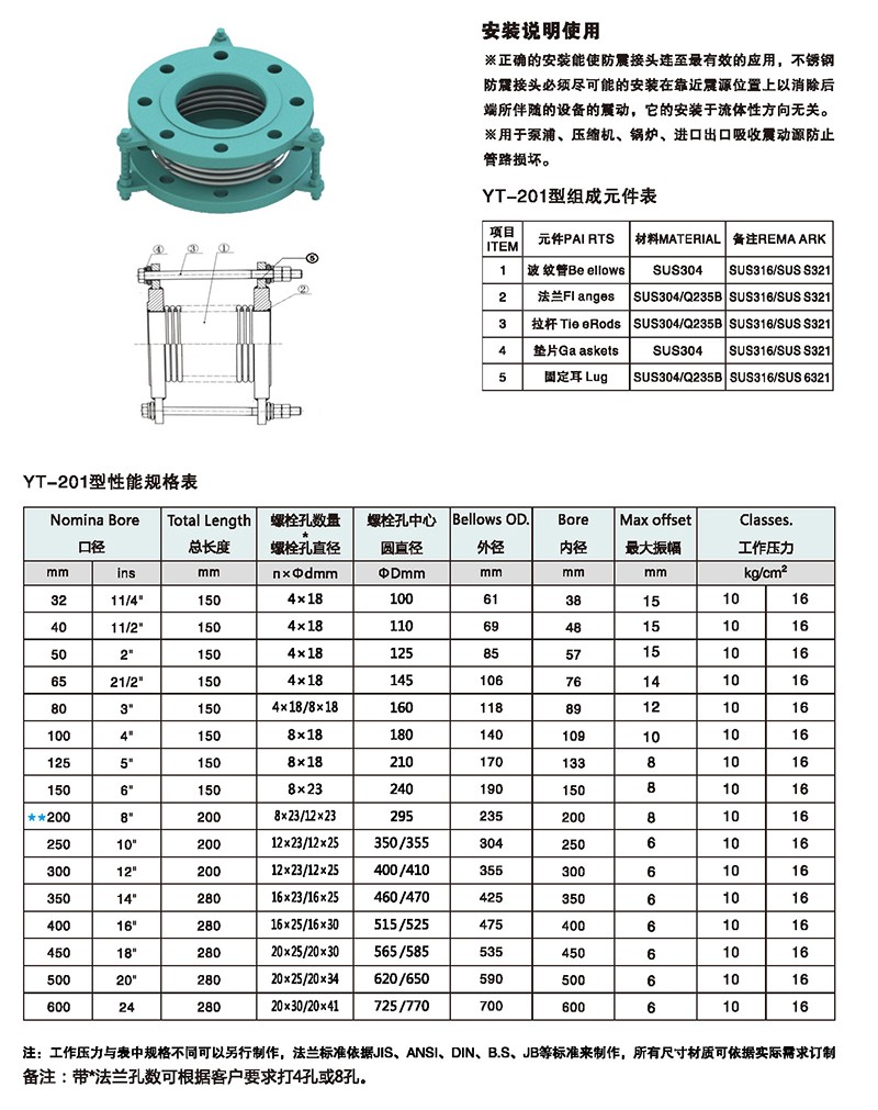 友同|江蘇友同金屬制品|江蘇友同|不銹鋼金屬軟管|不銹鋼補償器|不銹鋼伸縮節|減震器|避震器|抗震支架|成品支吊架|高強螺栓|化學錨栓