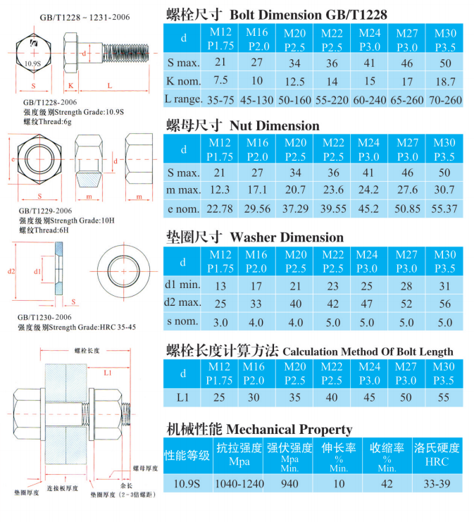 友同|江蘇友同金屬制品|江蘇友同|不銹鋼金屬軟管|不銹鋼補償器|不銹鋼伸縮節|減震器|避震器|抗震支架|成品支吊架|高強螺栓|化學錨栓